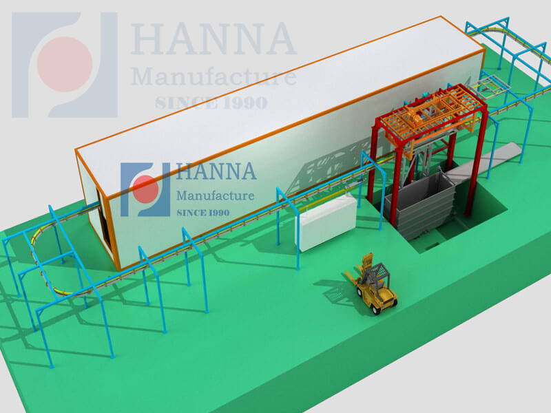 Powder Dip Coating Line