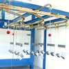 Hardware Tools Powder Coating Line