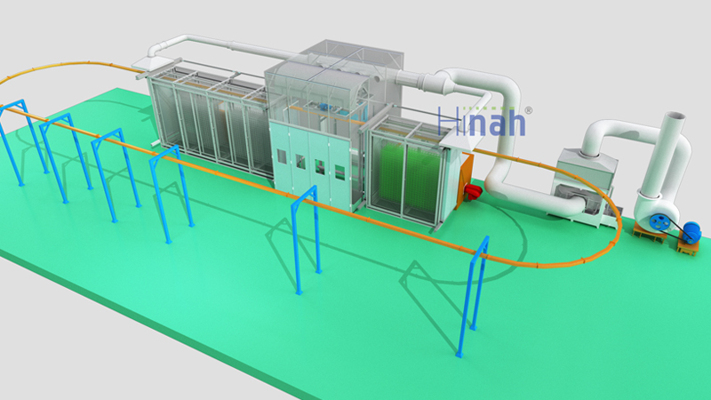 powder coating line