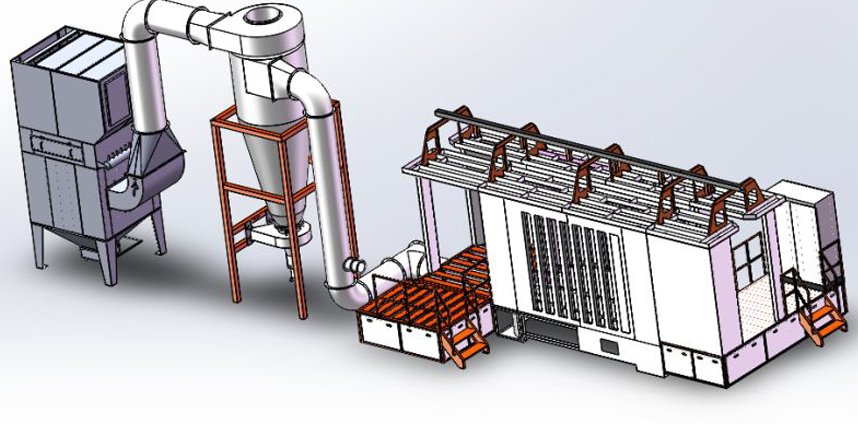 powder coating plant