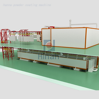 Metal Cabinet Powder Coating Line