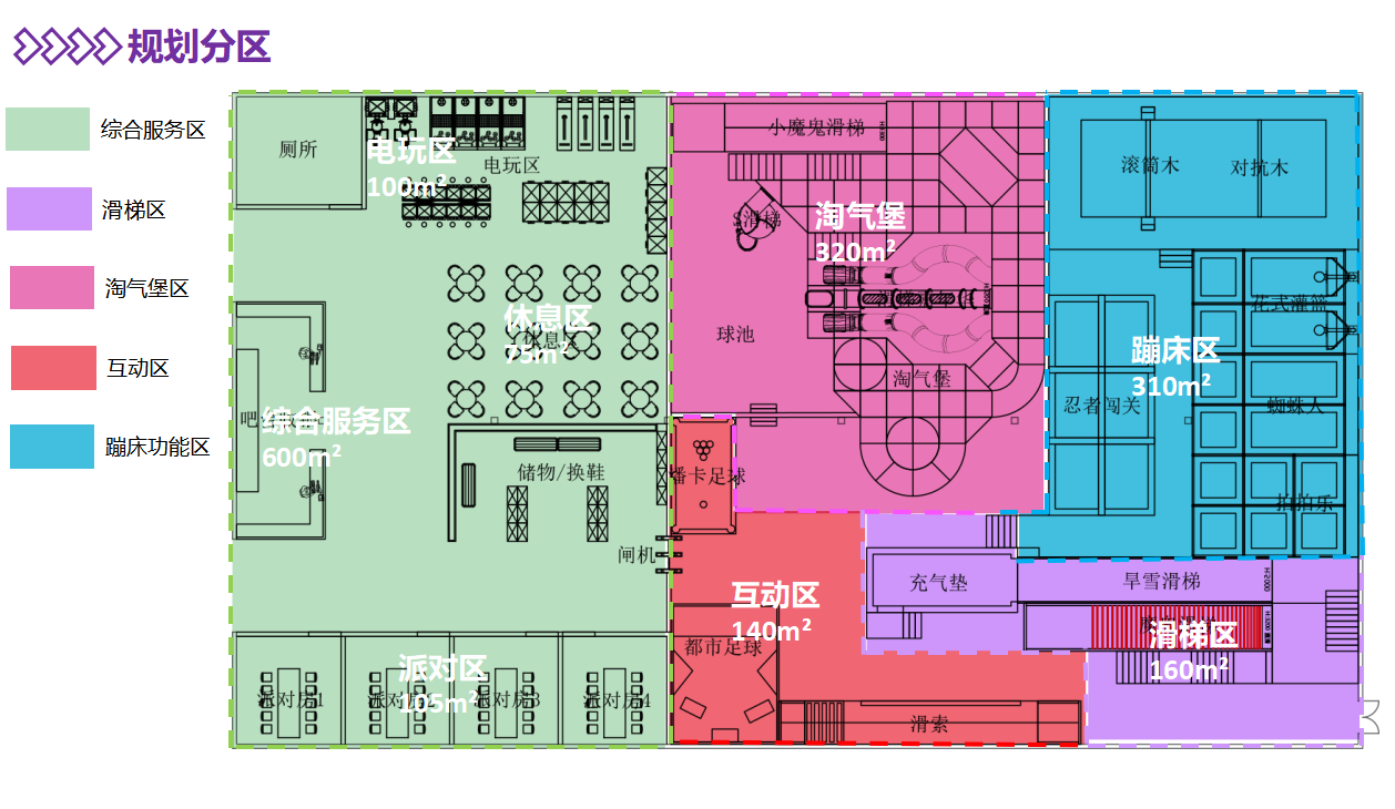 Planificaci&oacute;n y dise&ntilde;o de parques tem&aacute;ticos.