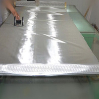 Stainless Steel Plain Dutch Mesh