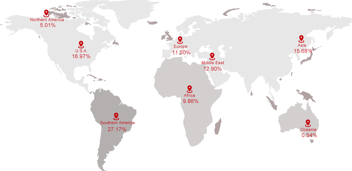  Mesh Chair Supplier Designer & Consultant