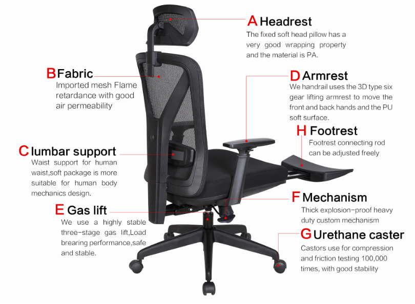 choose office chair