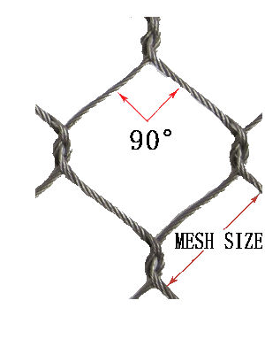 Flexible Stainless Steel Cable Mesh