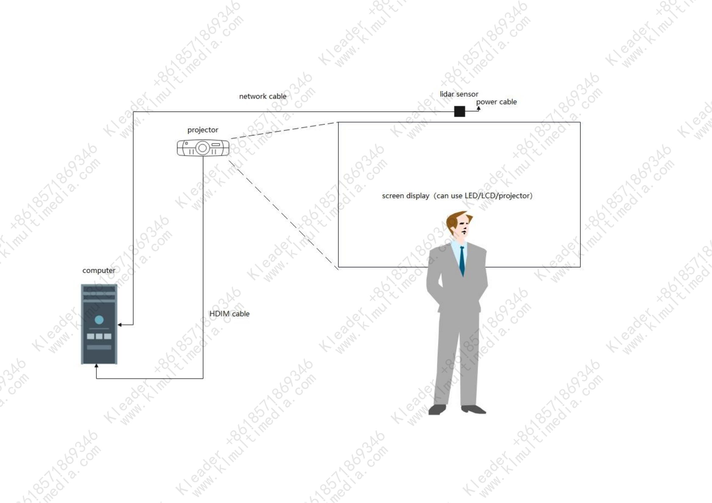 202211151635453793ab3f2e804a83b5319dd218c10564