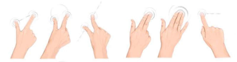 شاشة عرض تعمل باللمس