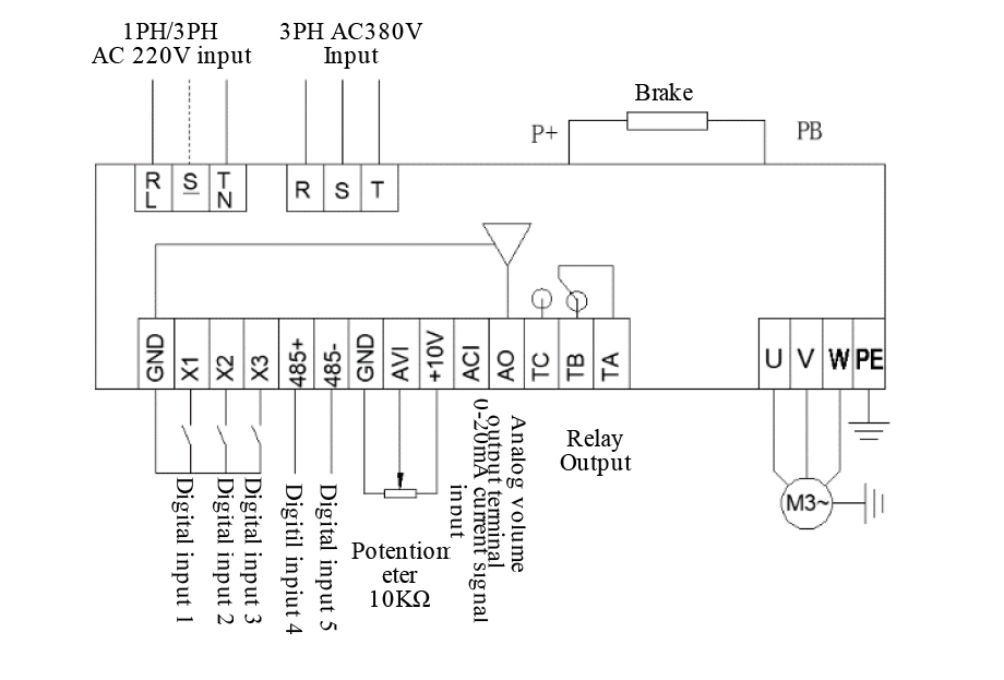 vfd- ការតំឡើងនិងខ្សែភ្លើង