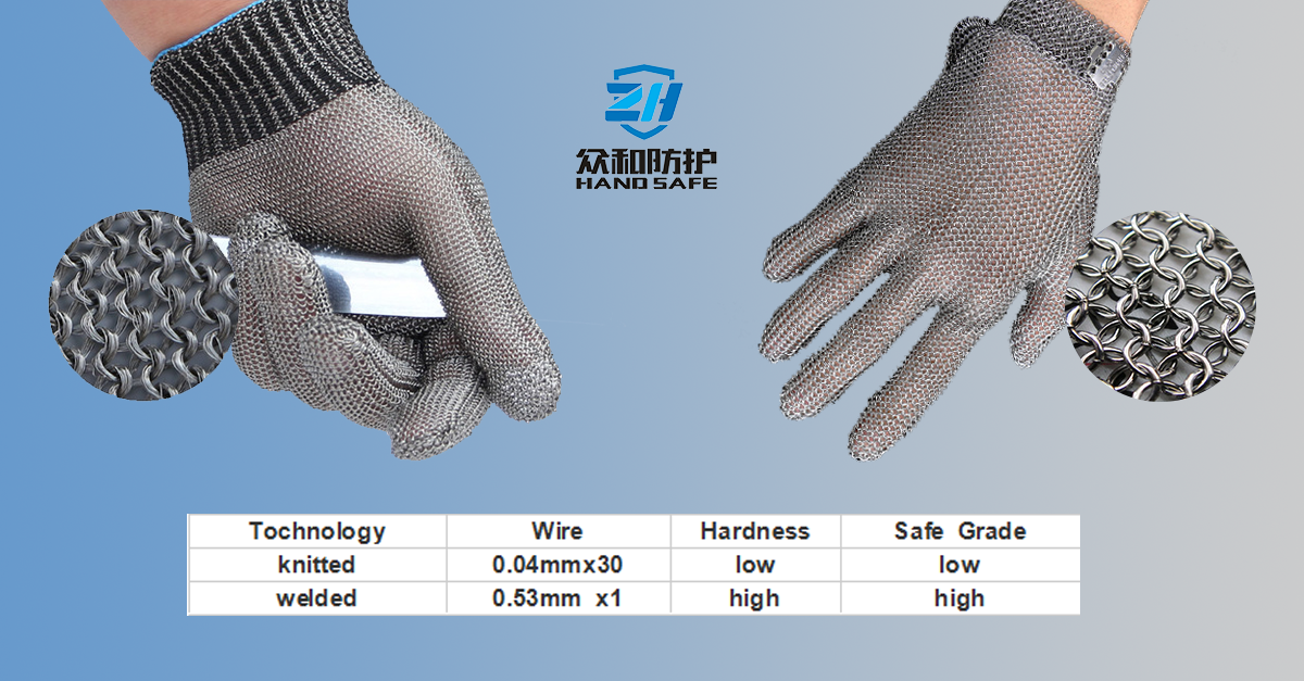 zhonghe steel ring mesh glove