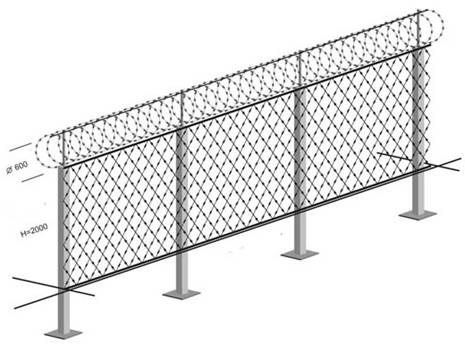 Flat Wrap Razor Wire