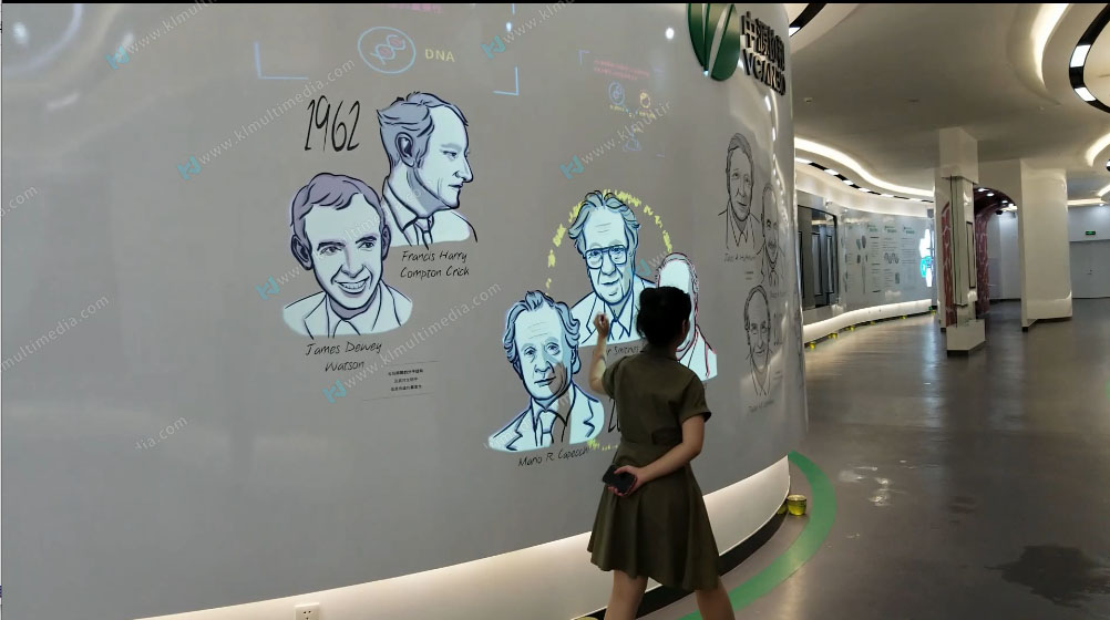 الجدار الرقمي التفاعلي