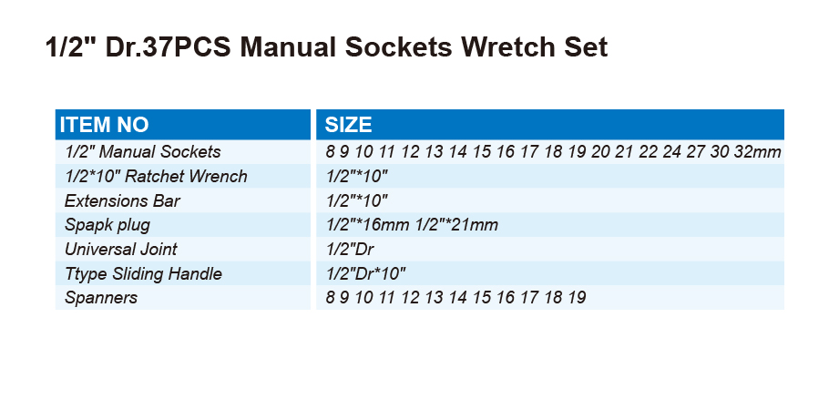 DT0606 1/2" Dr.37PCS Manual Sockets Wretch Set