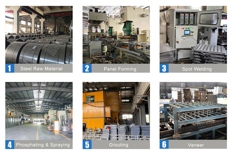 mchakato wa uzalishaji wa sakafu ulioinuliwa