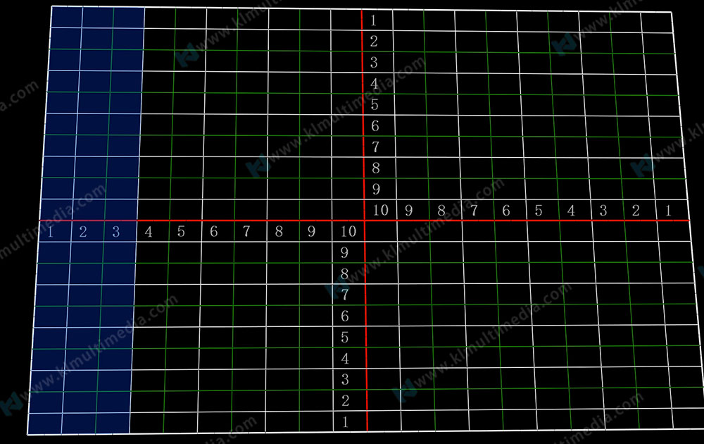 برنامج شبكة رسم خرائط الإسقاط