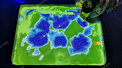 طاولة الرمل الطبوغرافية