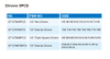 DT-D8PCS1 Drivers 8PCS