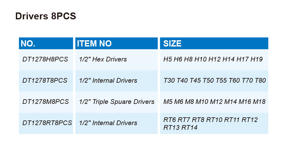 DT-D8PCS1 Drivers 8PCS