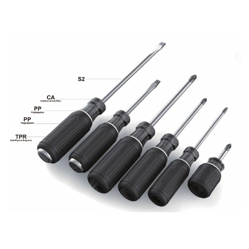 Screwdriver set
