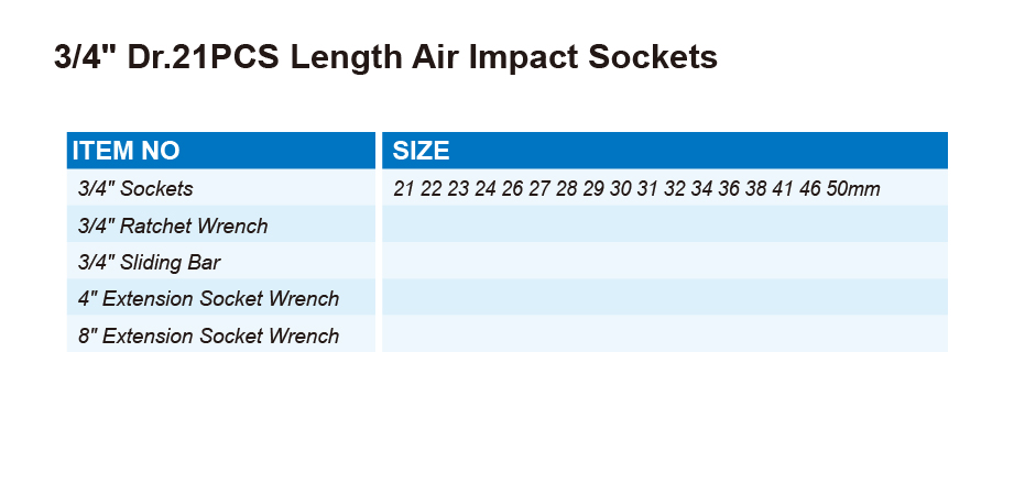 DT1101 3/4" Dr.21PCS Length Air Impact Sockets
