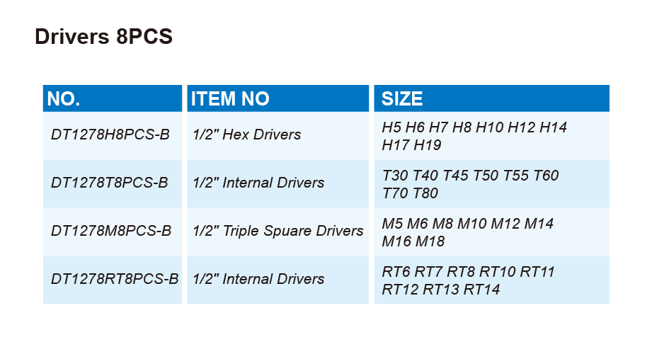 DT-D8PCS2 Drivers 8PCS