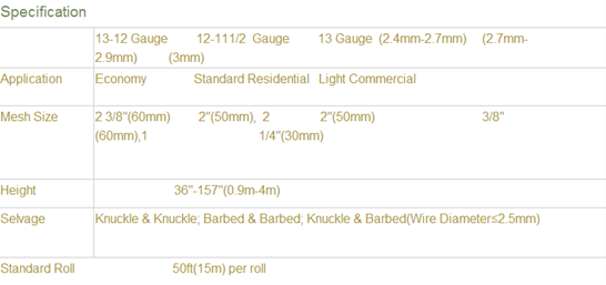 Galvanized Chain Link Fence