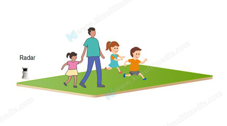 تركيب الأرضيات