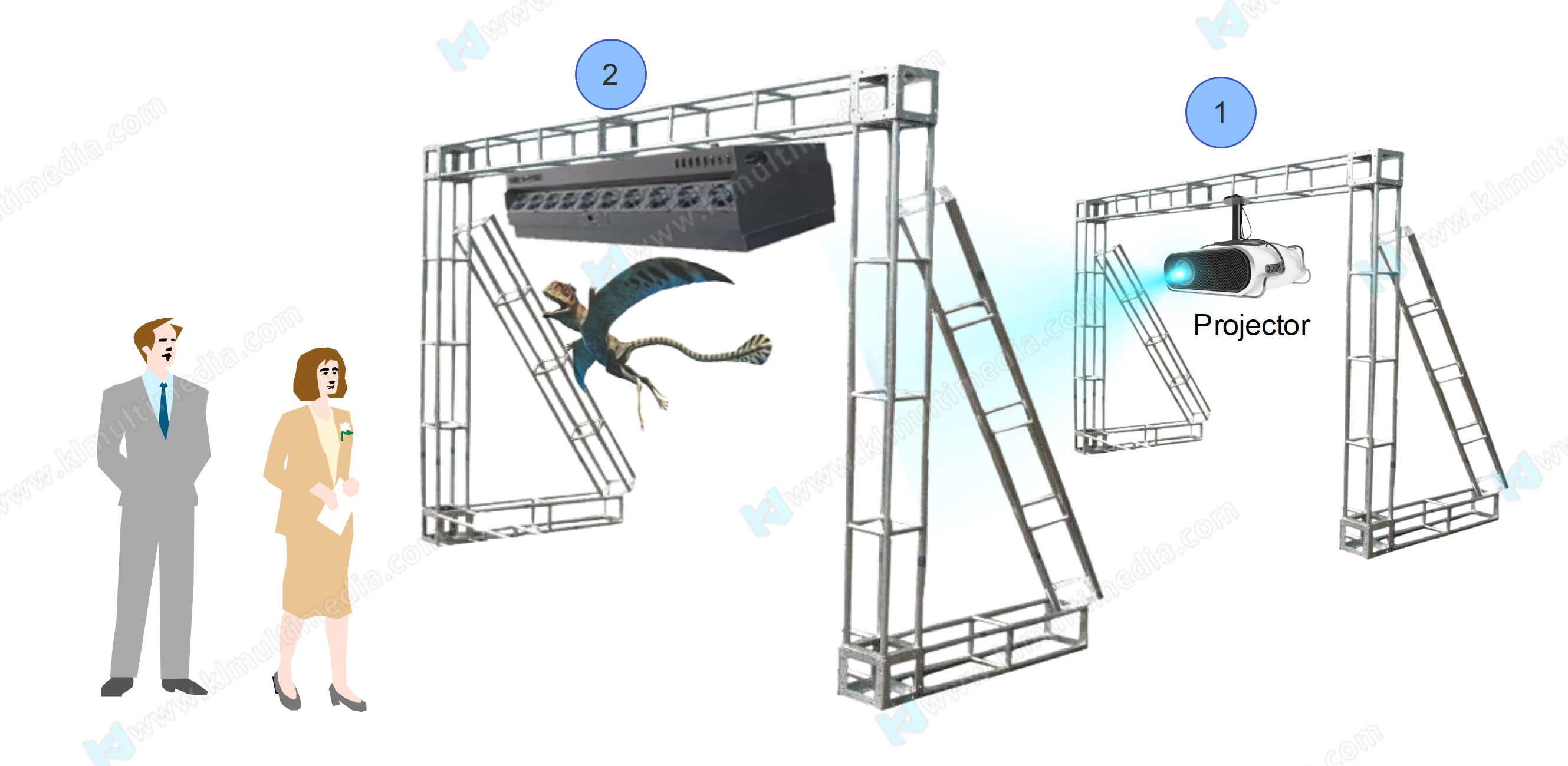 إعداد شاشة الضباب