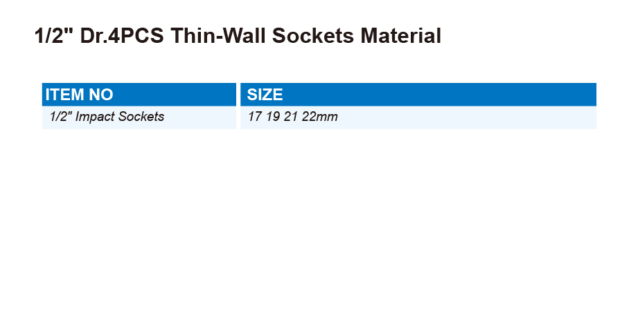 DT0717 1/2" Dr.4PCS Thin-Wall Sockets Material