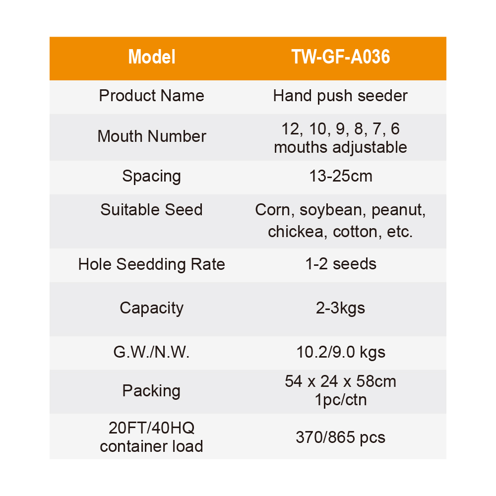 Seeder TW-GF-A036