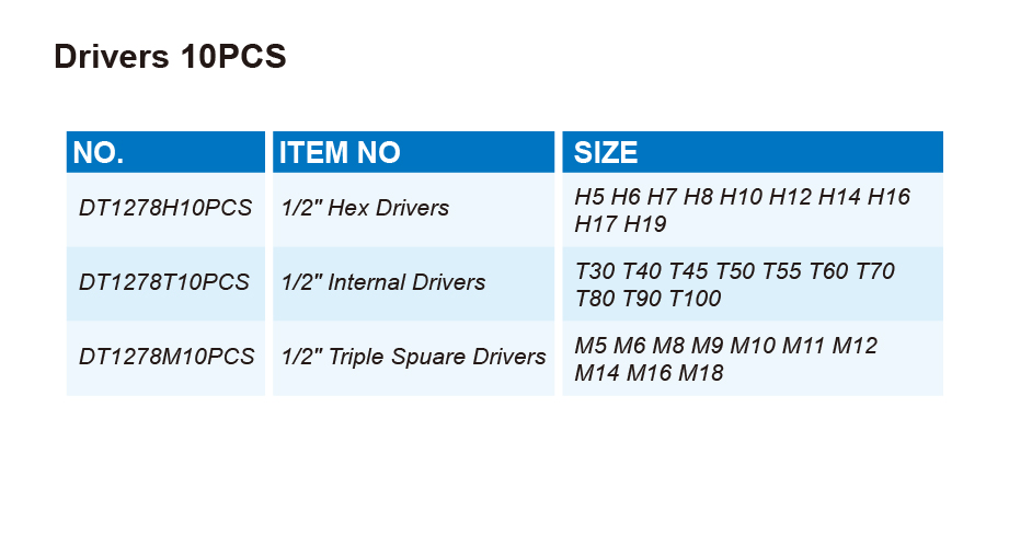 DT-D10PCS1 Drivers 10PCS