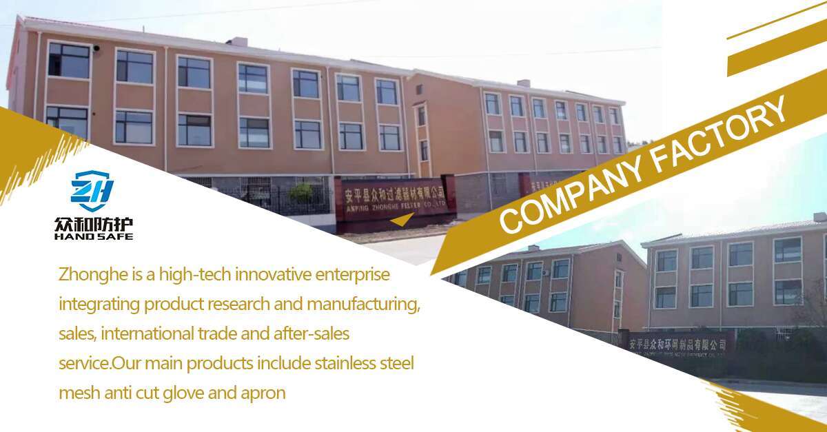 After 2019 Chinese New Year Zhong he Ring Mesh Products Co.,Ltd come back to work 