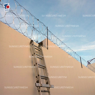 Flat Razor Wire