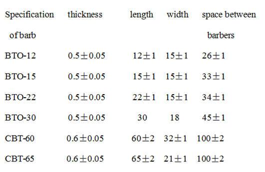 specification5