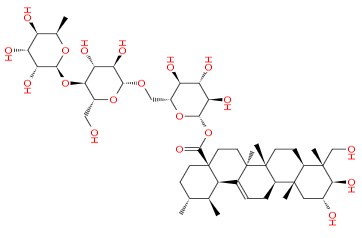 Asiaticoside