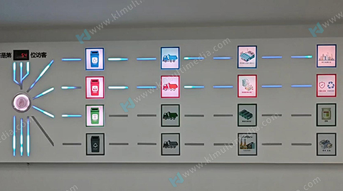 جدار الضوء التفاعلي