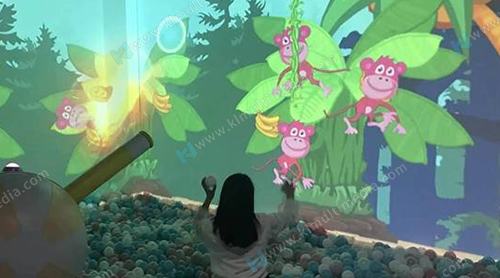 كرة السلة التفاعلية