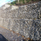 Gabions Mesh