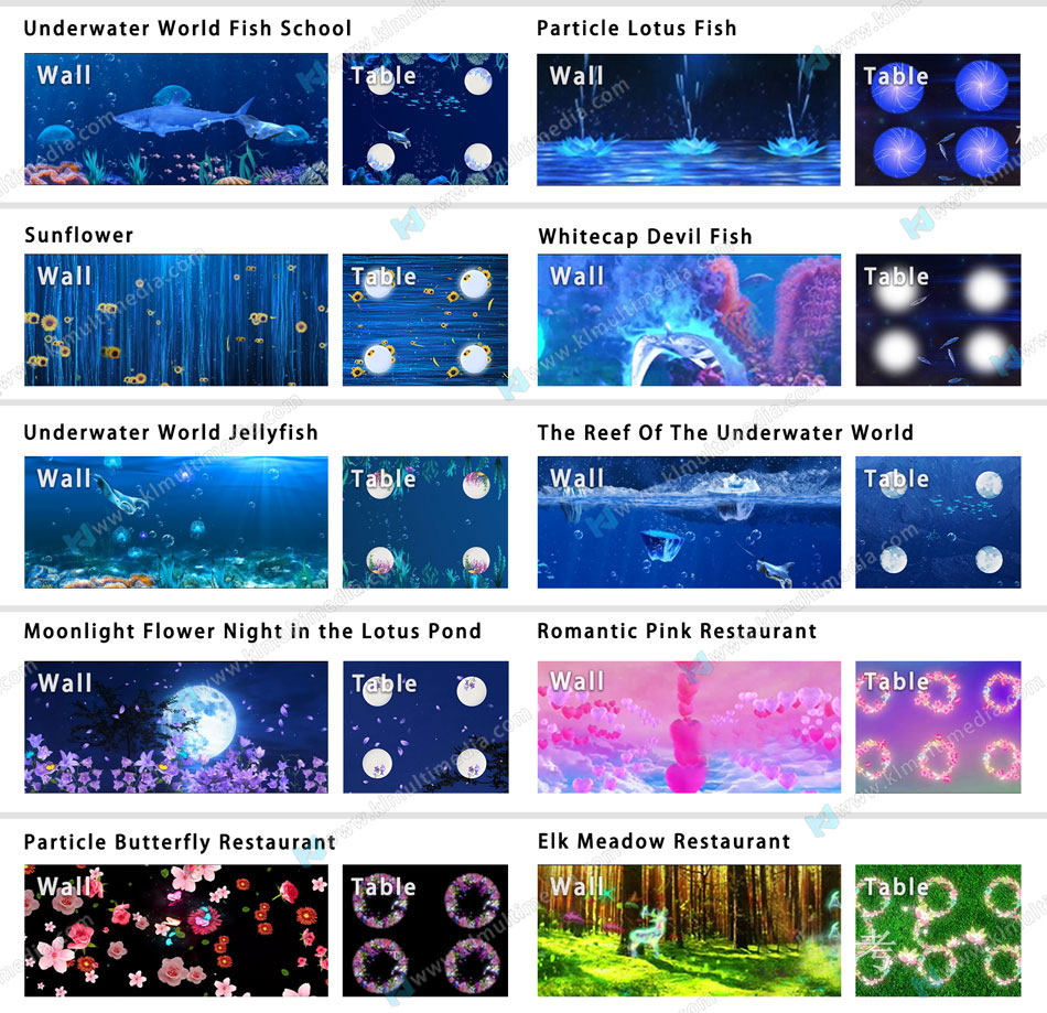 Mapping-Restaurant-13 152ba08a-ece8-4403-b2f0-b9d1b1354b0e