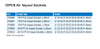 DT-12PCS 12PCS Air Impact Sockets