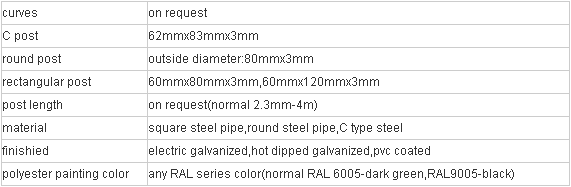 For Large Events Mojo Barrier