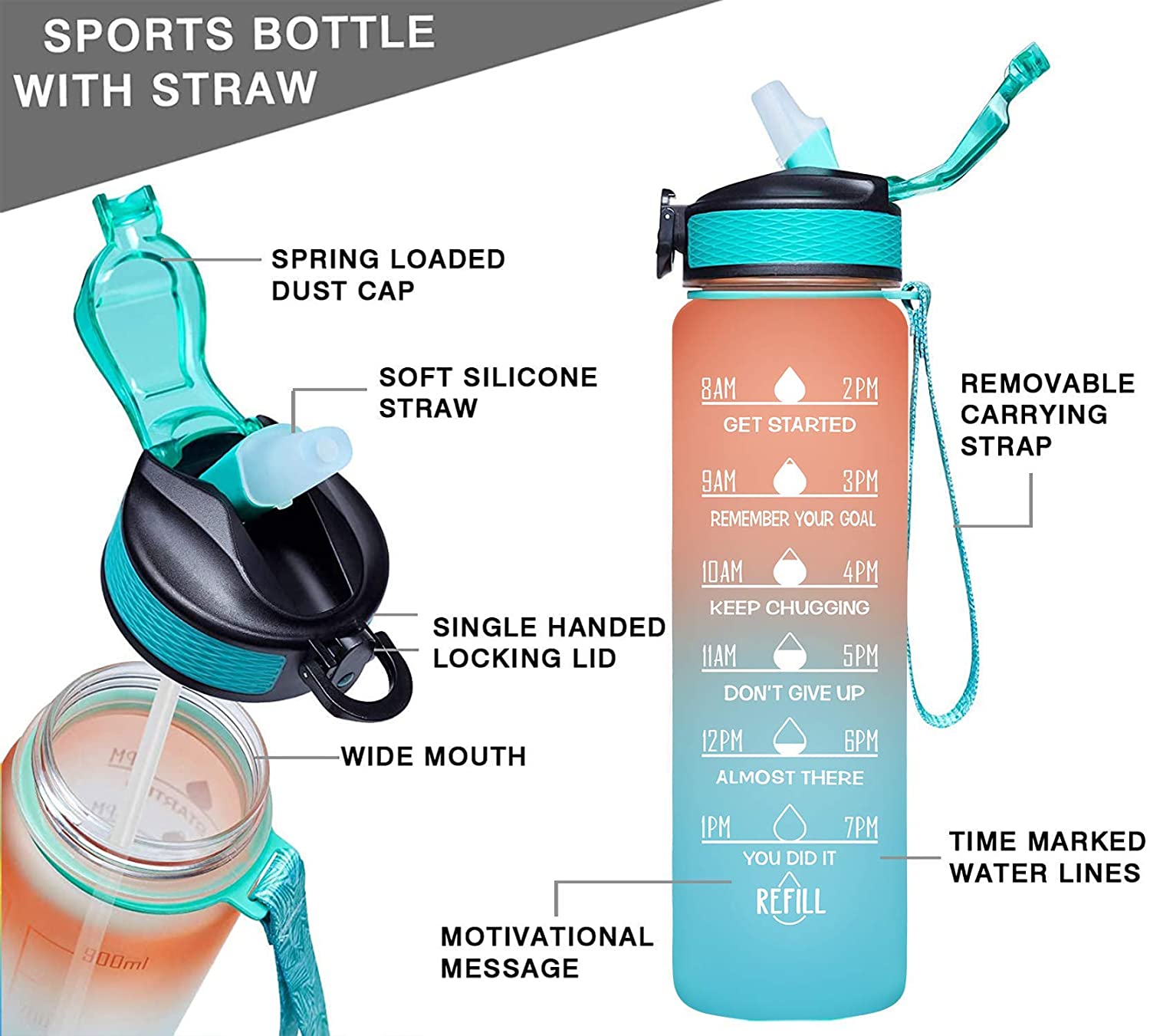 THVALUE Custom Logo Plastic Portable BPA Free 32oz Drinking Sports Motivational Water Bottle With Time Marker