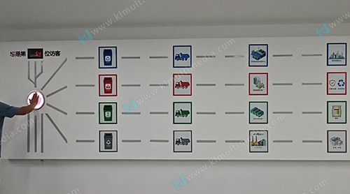 معرض المتحف