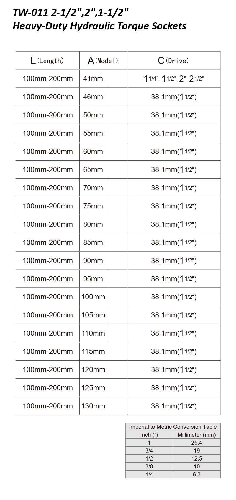 TW-011 2-1/2",2",1-1/2"Heavy-Duty Hydraulic Torque Sockets