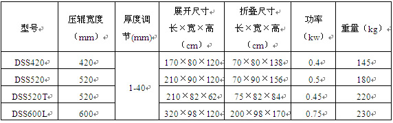 欧美佳酥皮机规格型号
