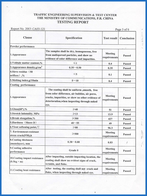 test-report3