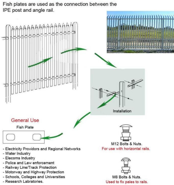 Palisade Fencing Easy to transport& Install