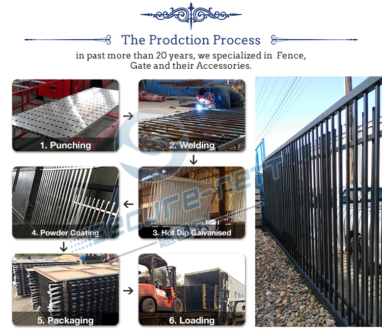 Product-Process
