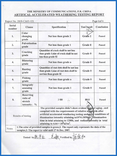 test-report6