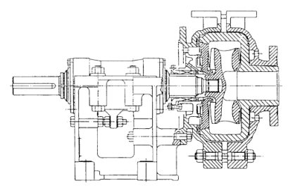Définition: Terminologie relative à la pompe à lisier
